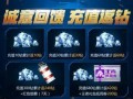 cf手游6月活动最新爆料,最新爆料揭秘活动亮点与福利
