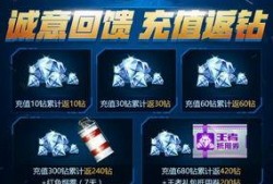 cf手游6月活动最新爆料,最新爆料揭秘活动亮点与福利