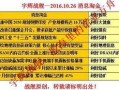 恒申集团爆料最新消息,揭秘企业变革背后的秘密
