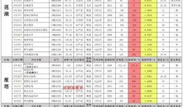 西安高新区爆料案件最新,揭秘背后惊人真相