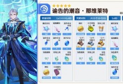 那维莱特4.5最新爆料,揭秘神秘功能与升级亮点